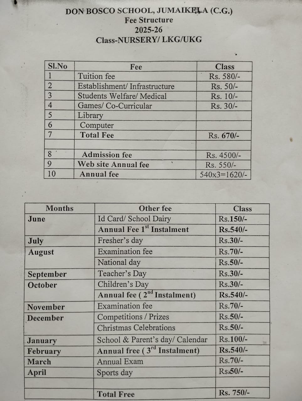 Fee Structure 1