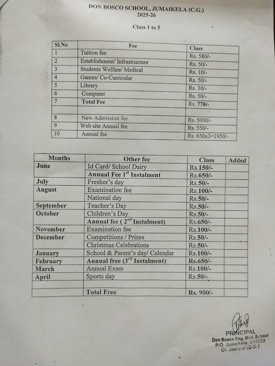 Fee Structure 2