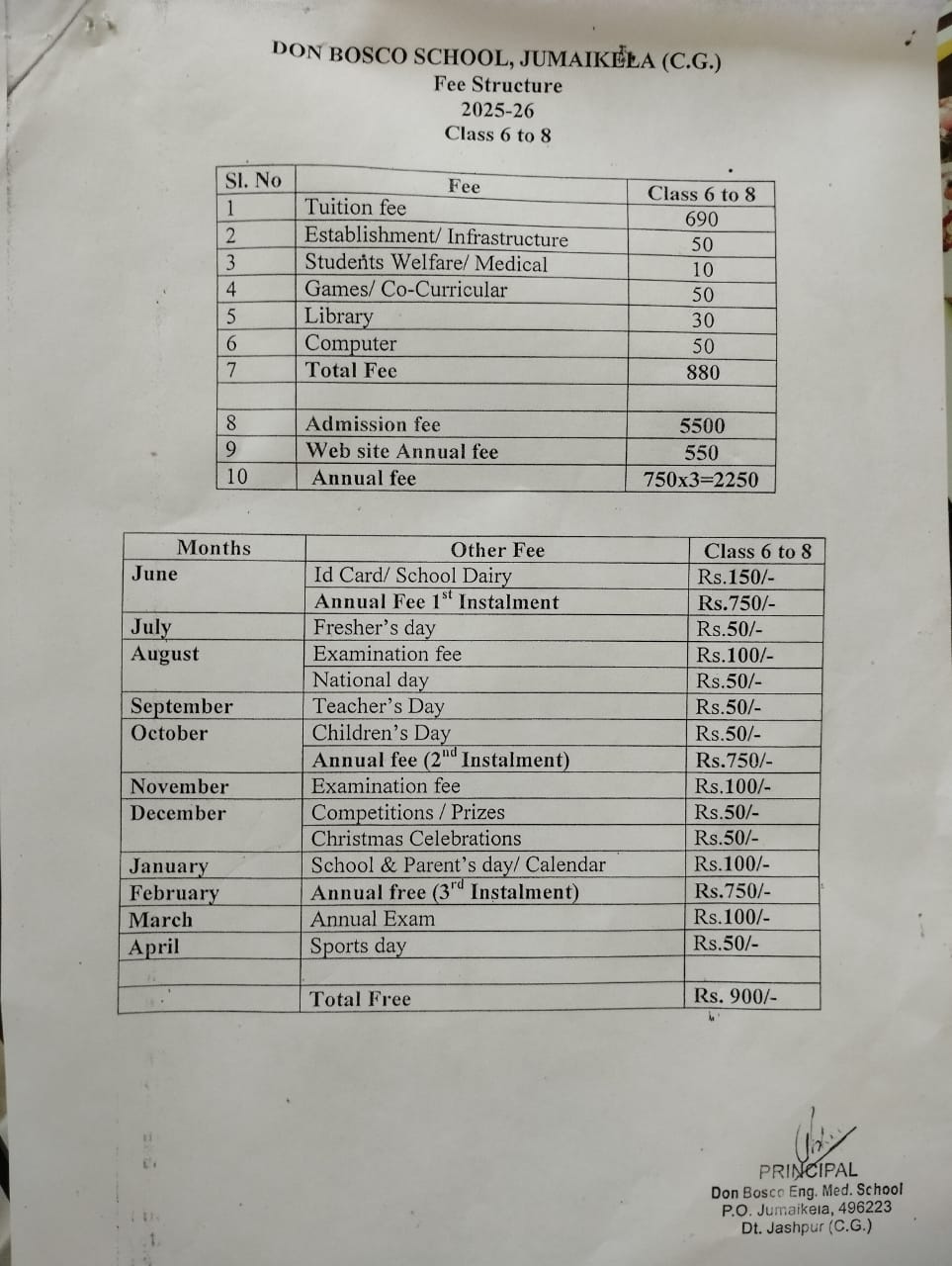 Fee Structure 3